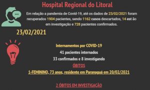 810c28f7-boletim-2302-300x180 Covid-19: Litoral do Paraná está próximo de colapso no sistema de saúde