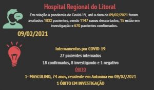 937e930c-sem-título-300x177 SESA confirma 17 novos casos de coronavírus no litoral
