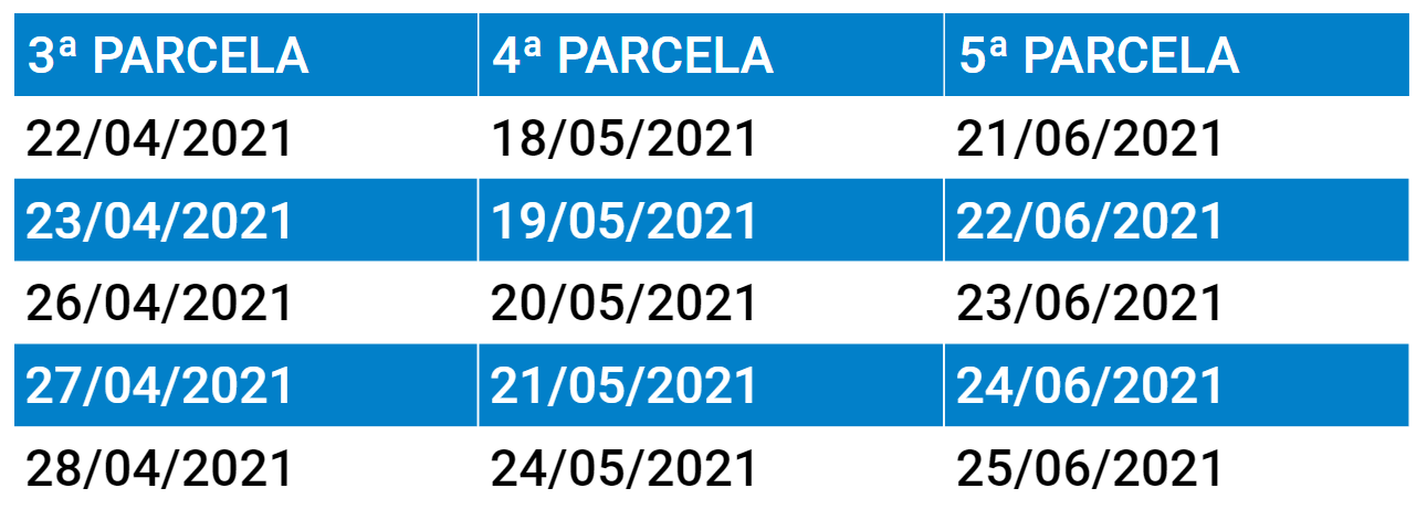 2b0c0652-s As três últimas parcelas do IPVA 2021 foram adiadas em um mês, no Paraná