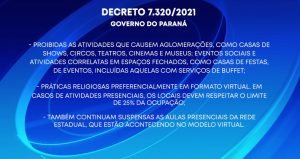 a4e028e1-decreto-3-300x159 Covid-19: Governo do Paraná estende toque de recolher e flexibiliza funcionamento do comércio