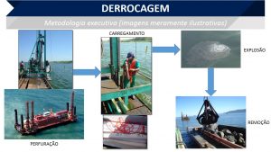 216060a0-ilustracao-300x169 Gaema de Paranaguá expede recomendação para que obras que beneficiarão portos de Antonina e Paranaguá reduzam impactos ambientais