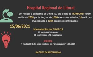 918d2d85-boletim-300x184 Hospital Regional do Litoral atingiu 100% de ocupação dos leitos de UTI da ala Covid
