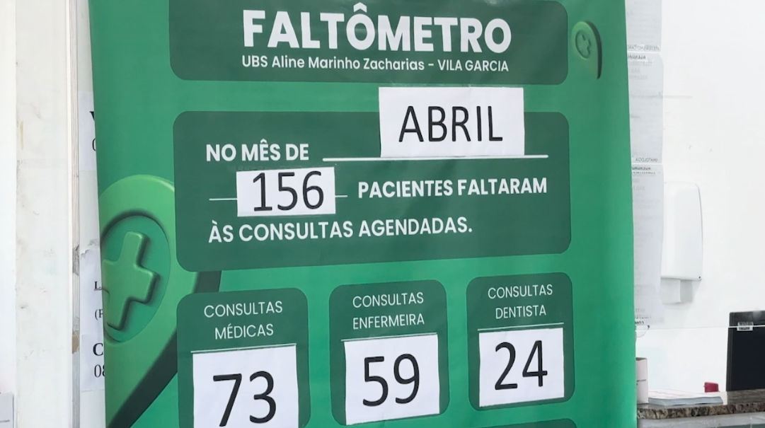 https://media.tvci.com.br/2026/05/fdc6ea3d-faltometro-pref.png